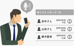 留守番電話プラス