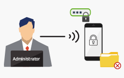 スマートフォン安心遠隔ロック