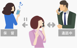 割込通話