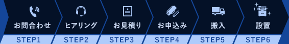 お問い合わせから簡単6ステップ