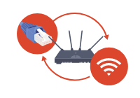 有線とWi-Fi接続の両方に対応
