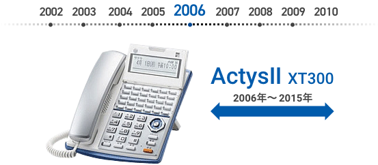 ActysⅡ XT300